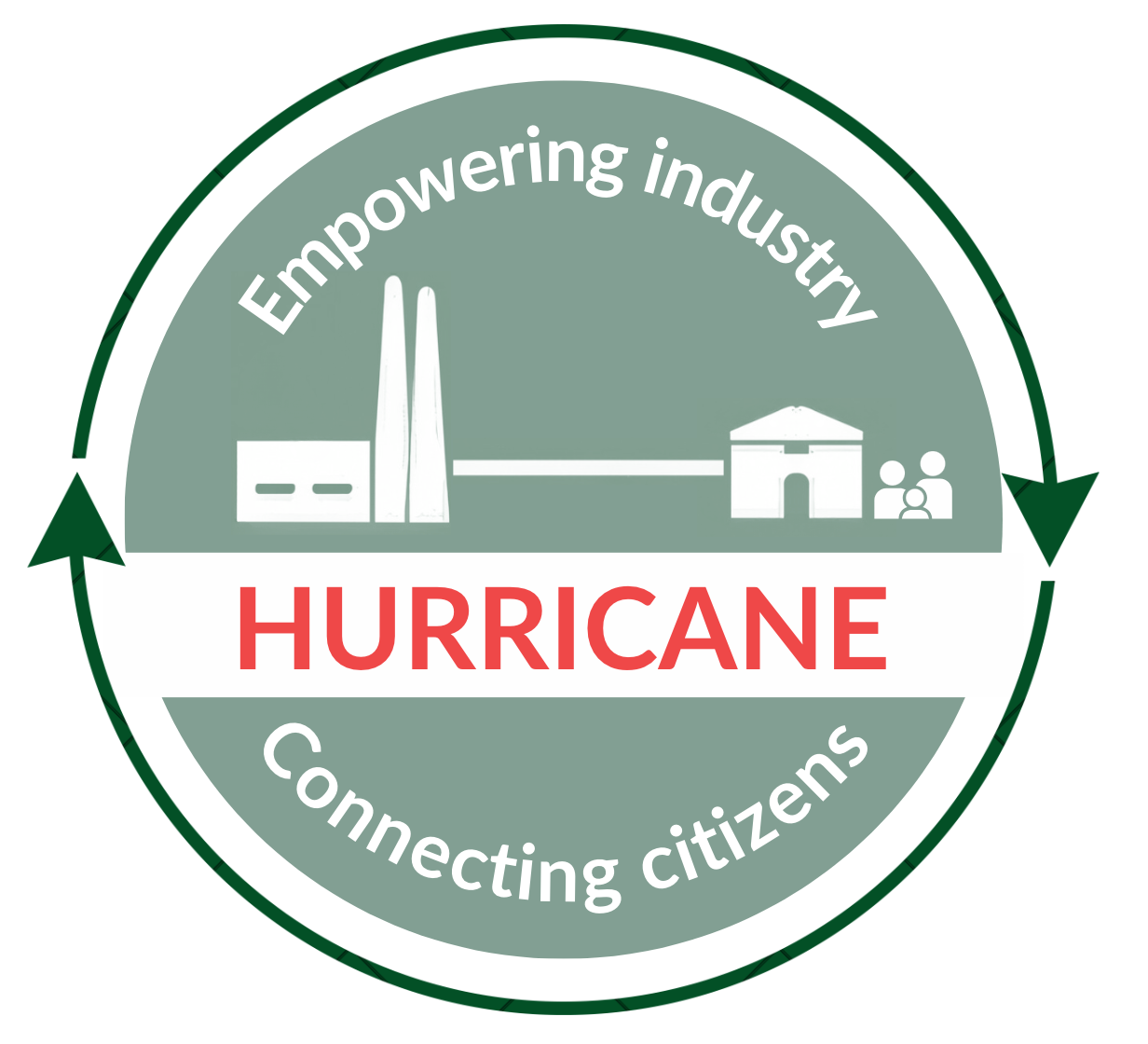 Project Logo